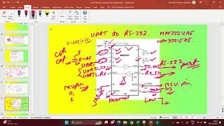 MCU 008 UART to RS232 transceiver interface [upl. by Neelhtak]