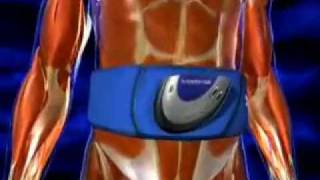 Flex Abdominal Muscle Toner  The science behind how it works [upl. by Chantal807]