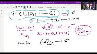 Representation Theory of GLn Qp Episode 2 Finite Dimensional Irreducible Representations [upl. by Ariel]