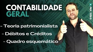 📚 Quadro esquemático débitos e créditos contas credoras e devedoras e Teoria Patrimonialista [upl. by Eniawd]