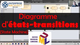 Cours dUML Diagramme détatstransitions Enterprise Architect  الدارجة المغربية [upl. by Haas]