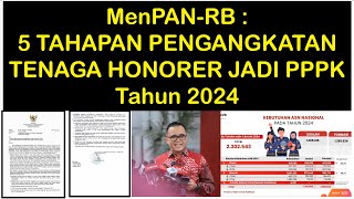 MENPAN RB  5 TAHAPAN PENGANGKATAN PPPK 2024 YAITU TENAGA HONORER JADI PPPK 2024 [upl. by Nerrawed]