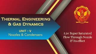 514 Super Saturated Flow Through Nozzle amp Its effect  ME601 [upl. by Fem]