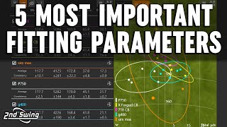 5 Most Important Iron Fitting Parameters  Golf Club Fitting Insight [upl. by Ecirb]