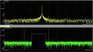 Product Overview  RealTime Spectrum Analyzer  Keysight Technologies [upl. by Llekram]