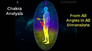 7 Chakras Analysis by 3D Kirlian Photography Aura Camera [upl. by Ahtilat]