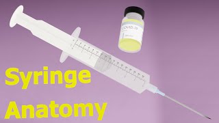 How does a Syringe work 3D animation [upl. by Annuahsal]