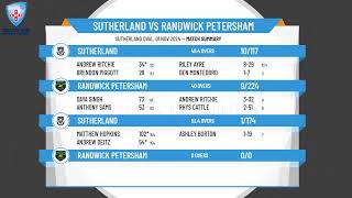 Sutherland v Randwick Petersham [upl. by Akemihs]