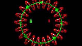 Magnetic field in a toroidal coil [upl. by Bruis]