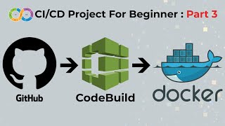 CICD Project For Beginner Part 3  Build Docker Image  Create the Dockerfile [upl. by Bonar]