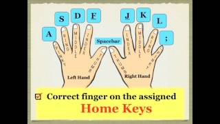 Proper Keyboarding to type fast [upl. by Yahsal]