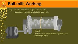 ball mill [upl. by Baxy617]