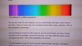 Debunking The Derval Techrachomatic Test [upl. by Backer]