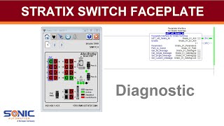 Network  Stratix Switch Diagnostic Faceplate [upl. by Geneva]