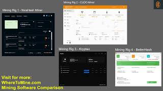 WhereToMinecom LIVESTREAM  NiceHash Miner vs CUDO vs BetterHash vs Kryptex  Week 7 2021 [upl. by Attegroeg758]