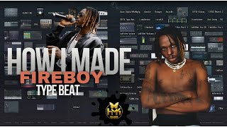 How I Made Fireboy Type Beat [upl. by Jahdai969]