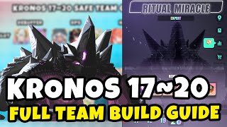 KRONOS 1720 EXPERT MODE FULL TEAM BUILDING GUIDE  RITUAL MIRACLE  DISLYTE [upl. by Ahsinit]