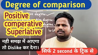 Degree of comparison in English। positive comperative and superlative degree in grammar। degree [upl. by Perla]