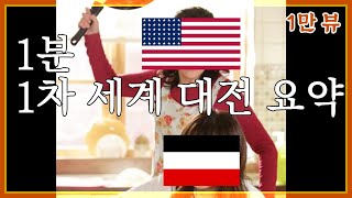 1차 세계 대전 1분 요약 🇬🇧 🇫🇷 🇷🇺 🇩🇪 🇹🇷 🇮🇹 🇦🇹🇭🇺 [upl. by Ennaer]