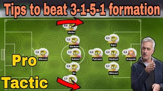 How to beat the best formation 3151 in Top Eleven 2024 [upl. by Naryb]