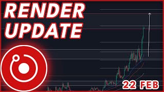 PARABOLIC RENDER RALLY🔥  RENDER TOKEN PRICE PREDICTION amp NEWS 2024 [upl. by Jea]