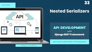 Nested Serializers Introduction  API Development with Django REST Framework [upl. by Ecniv]