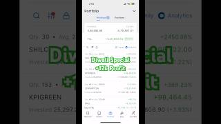 Long Term Investment Zerodha Live Portfolio  Kpi green share latest news  shorts [upl. by Johny960]