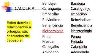 Ortoépia e Prosódia 1° ano [upl. by Zosima]