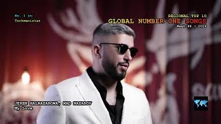 Global Number One Songs Week 46  2024 [upl. by Ahsiekar898]