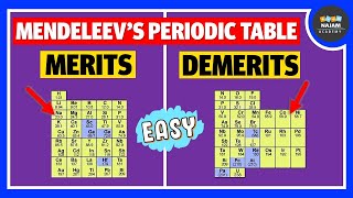 Merits and Demerits of Mendeleevs Periodic Table  Chemistry [upl. by Medarda]