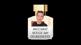 Baccarat Rouge 540 Ingredients REVEALED [upl. by Aig]