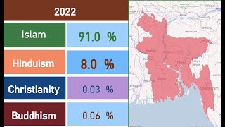 Bangladesh Religion Demography Since 1951  Hindu Population  Buddhist and Other Minority [upl. by Erda]