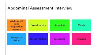 Abdominal Assessment Part 7 VIDEO 8 mins [upl. by Ase]