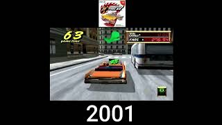 Evolution Of Crazy Taxi Games in Shorts [upl. by Bascio]