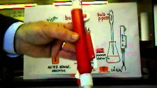 Y12 Titration Finding the concentration of NH3 with Sulphuric Acid Part 1 of 2 [upl. by Ehsiom]