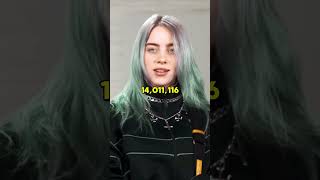 Billie Eilish Has the Same Interview Ten Minutes Apart 🩶 on CapitalFMOfficial [upl. by Nalym]