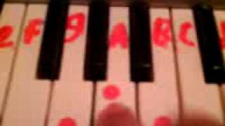 How to play glory glory Manutd on piano [upl. by Tybi]