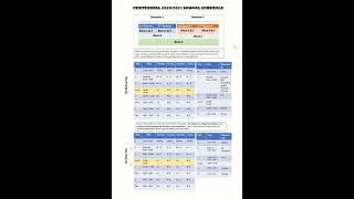 Centennial Timetable Explanation [upl. by Archer]