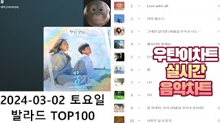 광고없는 실시간 인기차트 2024년3월02일 발라드TOP100 멜론차트 X 종합차트O 노래모음 KPOP 플레이리스트 [upl. by Ahiel266]