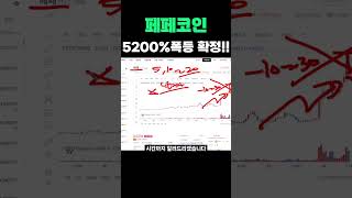 페페코인 페페코인 5200폭등 확정 페페코인 페페 페페코인전망 페페코인분석 pepe [upl. by Melisa180]