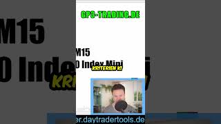 trading bitcoin crypto ki zonen daytrading gp3 [upl. by Aiuhsoj]