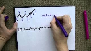 Alkenes and Alkynes  Naming  Properties [upl. by Etnaud719]