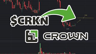 CRKN Stock Price Prediction Whats next  CRKN stock analysis [upl. by Wurtz504]