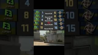 What was the WORST upset in CS history csgo cs2 counterstrike esports gaming [upl. by Oikim]