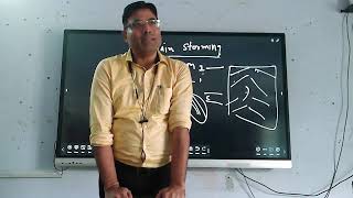 UPSCUPPSC ETHICS  PROBITY IN GOVERNANCE 2  BY DR ANIL KUMAR [upl. by Yahsan670]