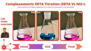 Indirect EDTA Titration  Estimation of Nickel  Titrimetry  EDTA  Complexometry  EBT  ZCC [upl. by Rosario]