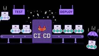 CICD  GITLAB RUNNER TRIỂN KHAI VỚI DOCKER  CICD [upl. by Mcclure]