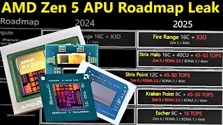 AMD Zen 5 APU Roadmap Leak Strix Halo Kraken Escher Hawk Point UPGRADED [upl. by Odraccir631]