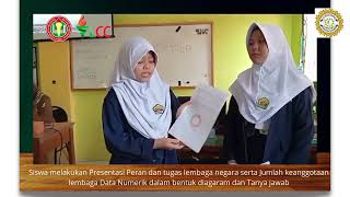 Praktik Pembelajaran LITERASI DAN NUMERASI HARYANTI SMPN 1 KEPAHIANG [upl. by Maren]