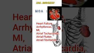 Inj Digoxin Dose Action Route injdixoxinuses emergencydrugs [upl. by Wemolohtrab]